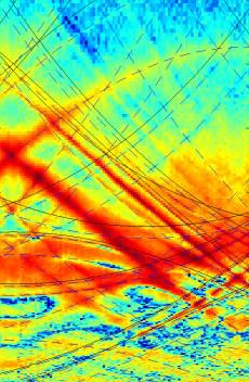 Specular helium reflectivity as a function of azimuthal crystal angle and energy