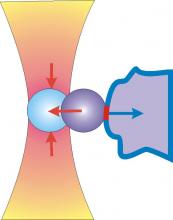 Optical tweezers