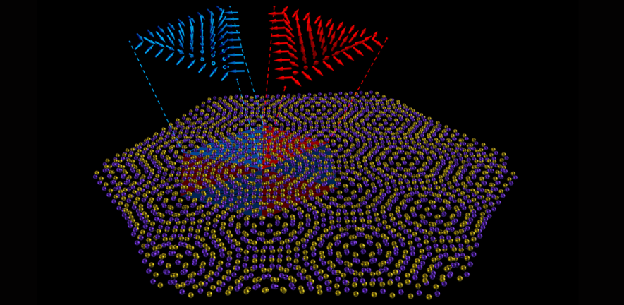 Illustration of merons in a twisted bilayer: blue and red arrows pointing inwards and forming two triangles floating above a bed of purple and yellow balls. The triangle shapes reflect below the surface of the balls to form a blue and red hexagonal shape.