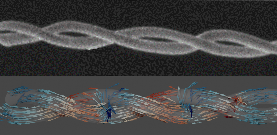 Image:  Nanoscale magnetic double helices (top) are found to host highly coupled textures, observed both experimentally and with simulations (bottom).
