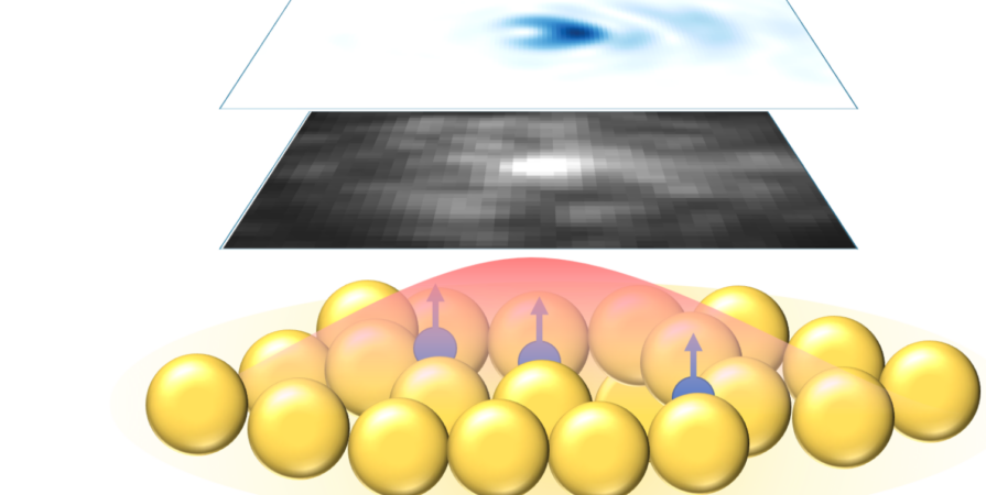Schematic of plasmonic nanocavities containing synchronized dipoles, with levitated insets showing luminescence from molecular emitters, and the first order spatial coherence image